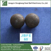 ボールミル用60mm小鋼球