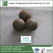 銀鉱石鉱山用 80mm 鋼球